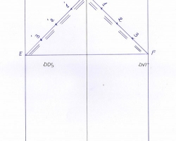 5-finition-djellaba