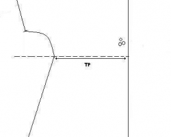 11-coudre-gandoura